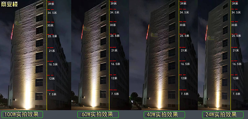 中国星私模系列·投光灯40W